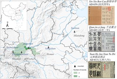 Fuling production areas in China: climate and distribution changes (A.D. 618–2100)